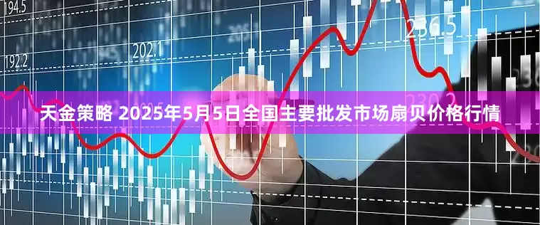 天金策略 2025年5月5日全国主要批发市场扇贝价格行情