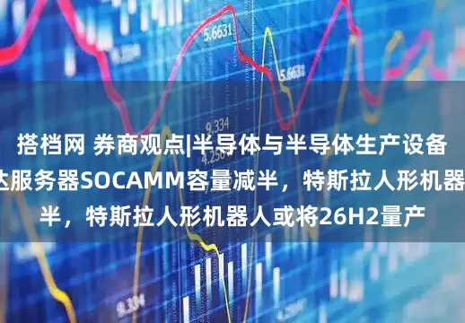 搭档网 券商观点|半导体与半导体生产设备行业周报：英伟达服务器SOCAMM容量减半，特斯拉人形机器人或将26H2量产